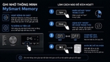 Máy giặt sấy Panasonic Inverter NA-S23DW1BVT