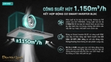 Máy hút mùi âm tủ GrandX GX H70F85G