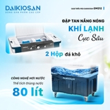 Quạt Điều Hòa Daikiosan DM212 375W