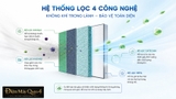 Máy lạnh Hisense Inverter 2HP AS-18TW4RGSCD04