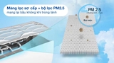 Máy lạnh LG Inverter 2 HP IDC18M2