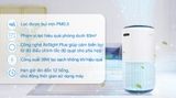 Máy Lọc Không Khí Levoit Core 400S - Phòng 92m2