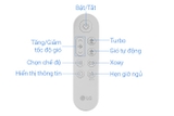 Máy lọc không khí LG PuriCare AeroTower Hit FS15GPBK0.ABAE