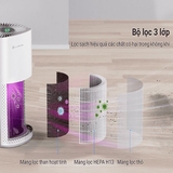 Máy lọc không khí Lumias Bulma Compact - CADR 200 m³/h, 25m²