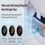 Máy lọc không khí Lumias Bulma Compact - CADR 200 m³/h, 25m²