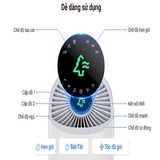 Máy lọc không khí Lumias Bulma Compact - CADR 200 m³/h, 25m²