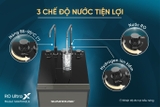 Máy lọc nước ion kiềm Hydrogen UltraX Sunhouse SHA75102LA