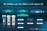 Máy lọc nước ion kiềm Sunhouse Hydrogen UltraX SHA76639LA