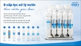Máy lọc nước RO để gầm không vỏ tủ Daikiosan DSW-35008E