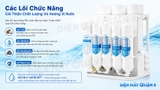Máy lọc nước RO để gầm không vỏ tủ Daikiosan DSW-35008E