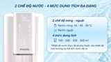 Máy lọc nước RO nóng nguội Philips ADD6901