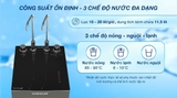 Máy lọc nước Sunhouse RO UltraX SHA76601S 11 lõi