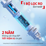 Máy lọc nước Tefal Pure Water Compact BR453AY0