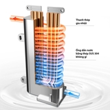 Máy Nước Nóng Toshiba TWH-45EMCPVN(K)-CB