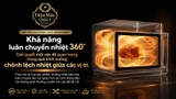Nồi chiên không dầu 2GOOD S200 AeroCore Dynamics