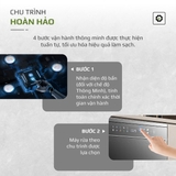 Máy Rửa Chén OLIVO DW18 - Giá tốt giao ngay