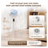 Quạt thông minh điều khiển giọng nói AI AQUA AQF-ED1823T(W)