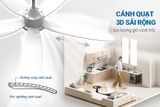 Quạt trần 5 cánh Sunhouse Apex APF7662