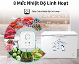 Tủ đông Hisense Inverter 420 lít FC520D4EWC1