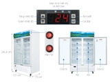 Tủ mát Sanaky 1100 lít VH-1209HP giá rẻ, giao miễn phí