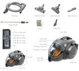 Máy hút bụi dạng hộp LG VK8320GHAUQ