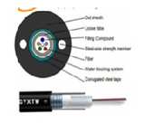 Cáp quang 16Fo ( ZC-16FO-SM-GYXTW )