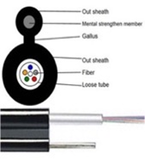 Cáp quang treo 4Fo ( ZC-4FO-SM-GYXTC8S )