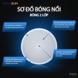 Bóng golf 2 lớp chính hãng PGM – Q004