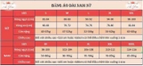Áo dài taffa vàng kết hoa, size M