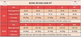Áo dài đũi vân xanh lá chấm bi