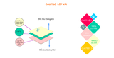 Ga gối chống thấm cao cấp-  khủng long