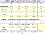 Áo dài đỏ cam lụa phối tay taffa nhũ