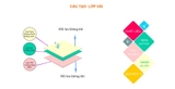 GA GỐI CHỐNG THẤM CAO CẤP- BE TRƠN
