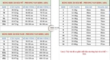 Áo dài gấm hồng + xanh gia đình