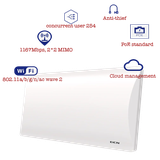 WL8200-I2(R2) Wifi dual band indoor