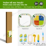Thảm vẽ tranh nước, tranh tô màu nước ma thuật Mideer Magic Water Doodle Mat