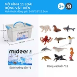 Mô hình khủng long mini cao su mềm Mideer Dinosaur Toys Set jurassic world T-rex spinosaurus