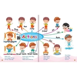 Chinh Phục Từ Vựng Tiếng Anh - Theo Sơ Đồ Tư Duy Mind Map
