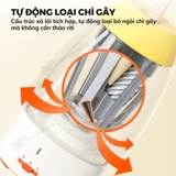 Máy gọt bút chì tự động bằng điện Mideer Automtic Pencil Sharpener