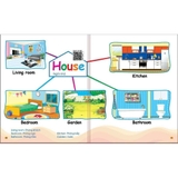 Chinh Phục Từ Vựng Tiếng Anh - Theo Sơ Đồ Tư Duy Mind Map