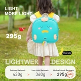 Balo Cặp Hình Thú 3D Cho Bé Từ 2-6 Tuổi - Mideer Kid Backpack