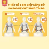Balo Cặp Chống Gù Cho Bé Tiểu Học - Mideer Spinecare