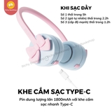 Quạt đeo cổ, quạt tích điện Zoyzoii