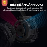 Quạt đeo cổ, quạt tích điện Zoyzoii