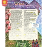 Sách Oxford Discover 2nd edition Level 1,2,3,4,5,6 - bộ 2 cuốn kèm file nghe