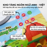 Bảng Bấm Líu Lo – Ú Òa! Bảng Bấm Âm Thanh Tuyệt Vời Cho Bé