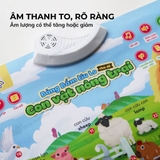 Bảng Bấm Líu Lo – Ú Òa! Bảng Bấm Âm Thanh Tuyệt Vời Cho Bé
