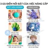 Đất nặn tự khô Mideer Airy Fun Clay an toàn cho bé, không dính tay, mềm mịn, đồ chơi sáng tạo trẻ em