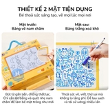 Bảng vẽ tự xóa Mideer Sensory Book - Bảng vẽ điện tử kèm trò chơi chủ đề du lịch cho bé