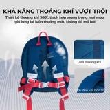 Balo Mầm Non Zoyzoii B79, Balo Siêu Nhẹ Cho Bé Đi Học Mẫu Giáo Bé Trai Bé Gái